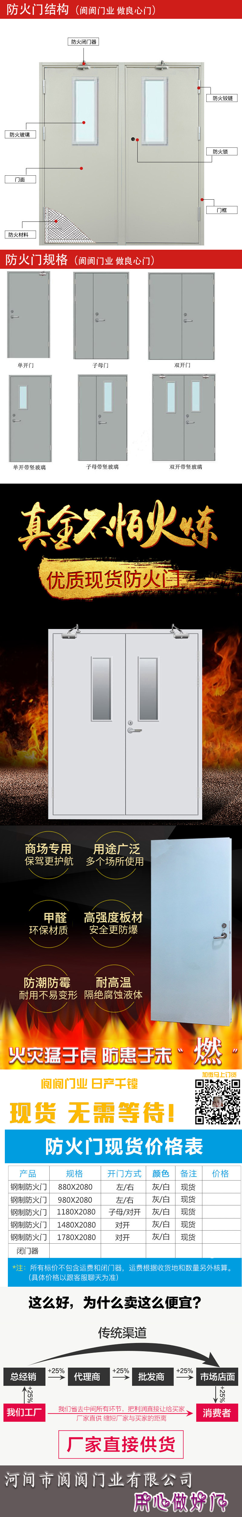 防火門(mén)廠家，防火門(mén)窗，防火門(mén)價(jià)格，防火門(mén)設(shè)備，防火門(mén)，防火門(mén)直銷(xiāo)，任丘防火門(mén)，高層防火門(mén)，閬閬防火門(mén)