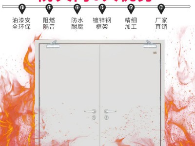 防火門價格，閬閬防火門，防火門